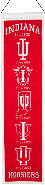 Winning Streak NCAA Indiana University Banner