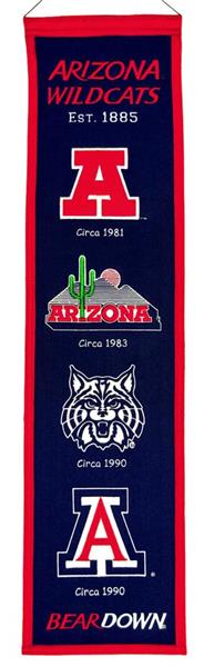 Winning Streak Ncaa University Of Arizona Banner Epic Sports