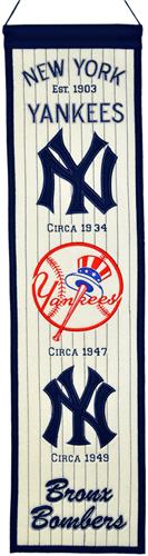 Winning Streak MLB New York Yankees Banner