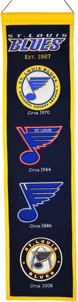 Winning Streak NHL Saint Louis Blues Banner