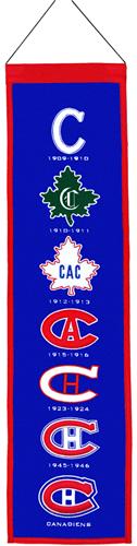 Winning Streak NHL Montreal Canadiens Banner