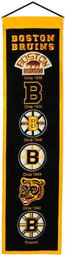 Winning Streak NHL Boston Bruins Heritage Banner
