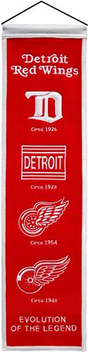Winning Streak NHL Detroit Red Wings Banner