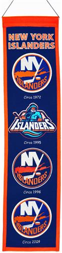 Winning Streak NHL New York Islanders Banner