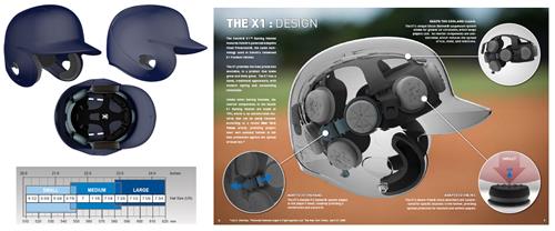 Xenith X1 NOCSAE Baseball Batting Helmets-Closeout
