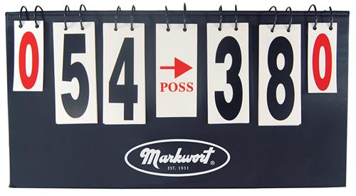 Markwort Stag Basketball Scoreboard