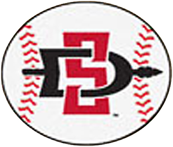 Fan Mats San Diego State University Baseball Mat
