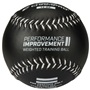 Leather Weighted Practice Training Softballs