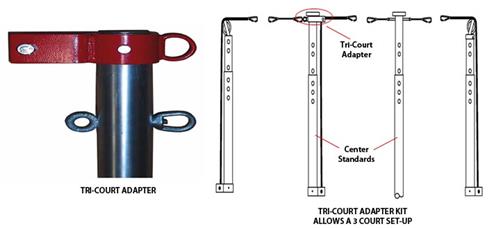 Tri-Court Volleyball System Adapter (For PVB-7000, PVB-6500, PVB
