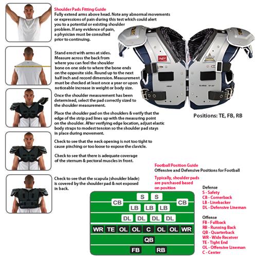 AIM All Purpose Flat Pad Football Shoulder Pads Football Equipment