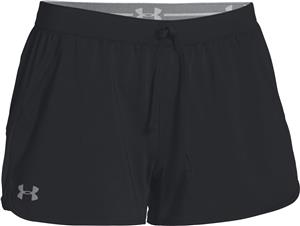 shorts for women under 300