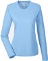 UltraClub Ladies Cool & Dry Performance LS TShirt COLUMBIA BLUE Primary