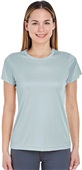 UltraClub Ladies Cool & Dry Sport TShirt GREY Primary