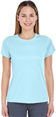 UltraClub Ladies Cool & Dry Sport TShirt ICE BLUE Primary