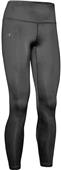 Under Armour Womens Coldgear Armour Leggings Under Armour Womens Coldgear Armour Leggings