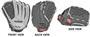 Rawlings RSB 13" Slowpitch Softball Glove