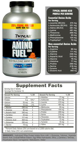 mega l carnitine twinlab Willner Chemists