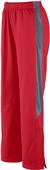 Womens, Zipped Lower Leg, Side Seem Pockets, Contrasting Insets Warm Up Pants